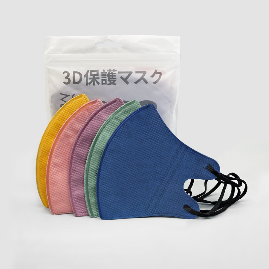 Kn95 Respirator Mask - Ask duit ororandi ask pergunte a