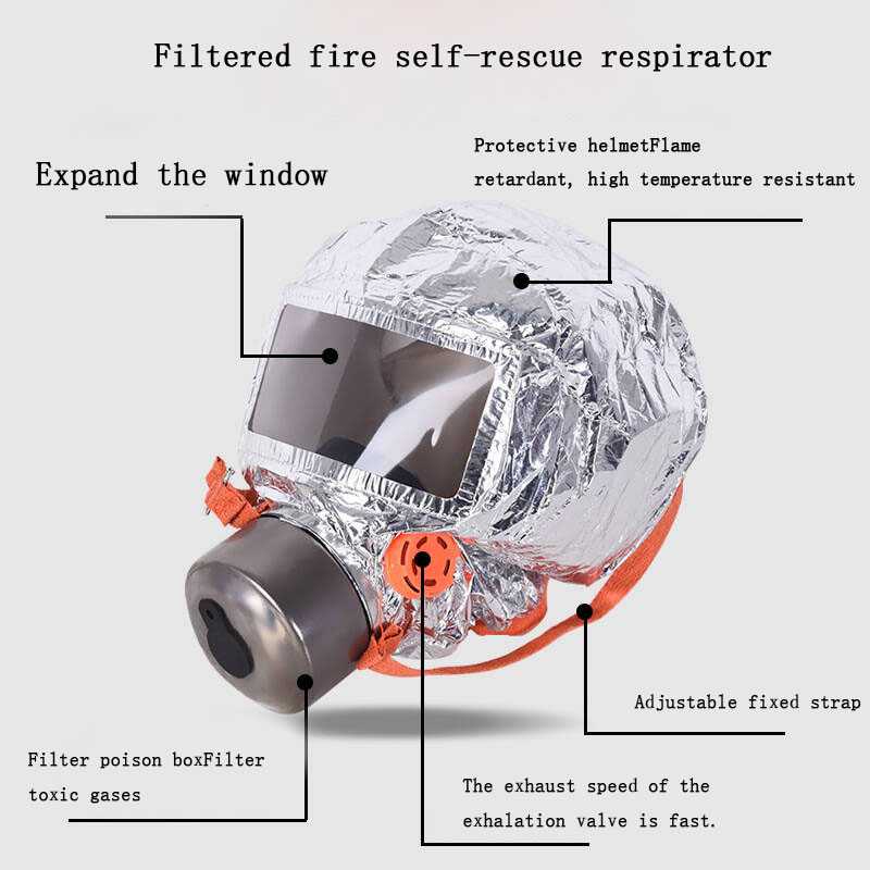Máscara de Gás de Treinamento  - Kn95 Respirator Mask avaliação e preço